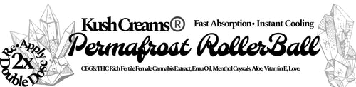 Extra Strength Permafrost™️ Rollerball