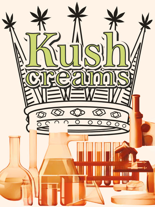 Extra Strength Natural Sensi Unscented Cream